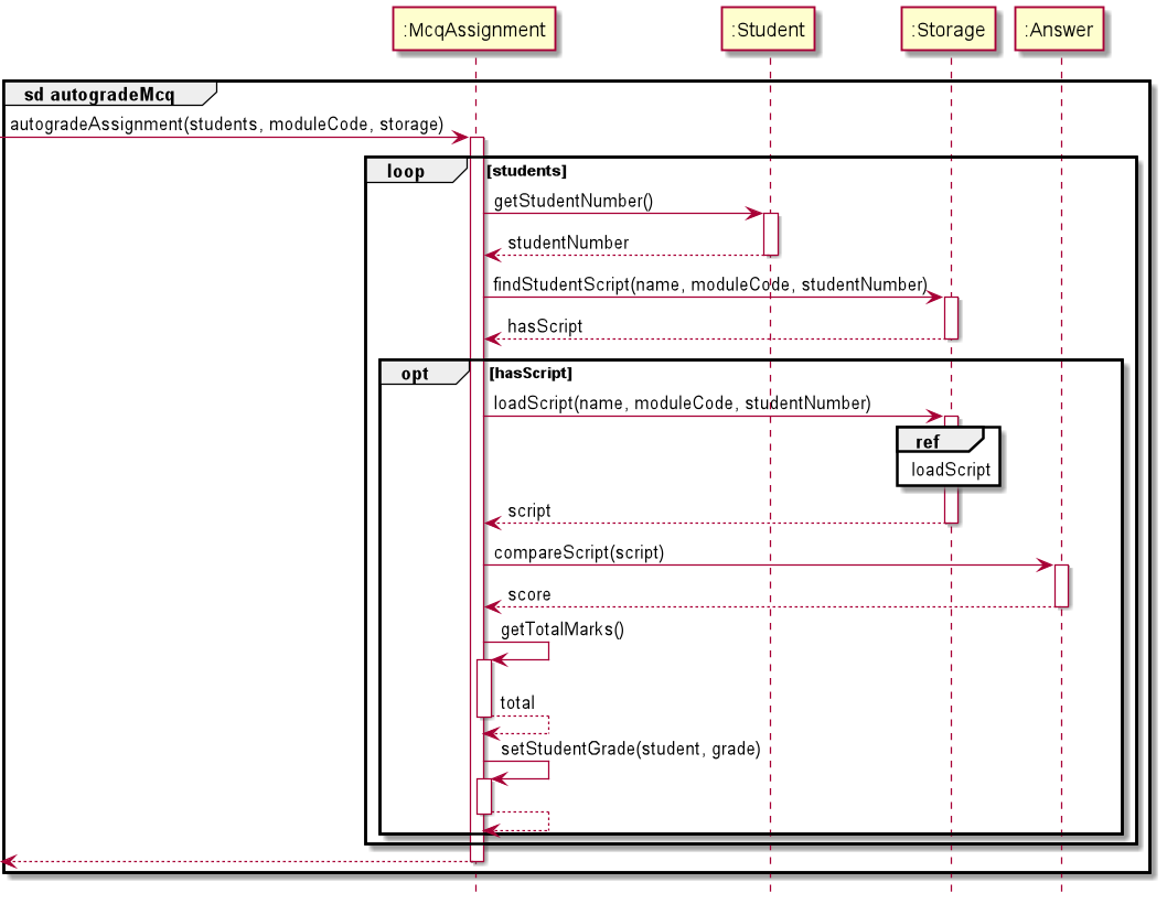 AutogradeMcq